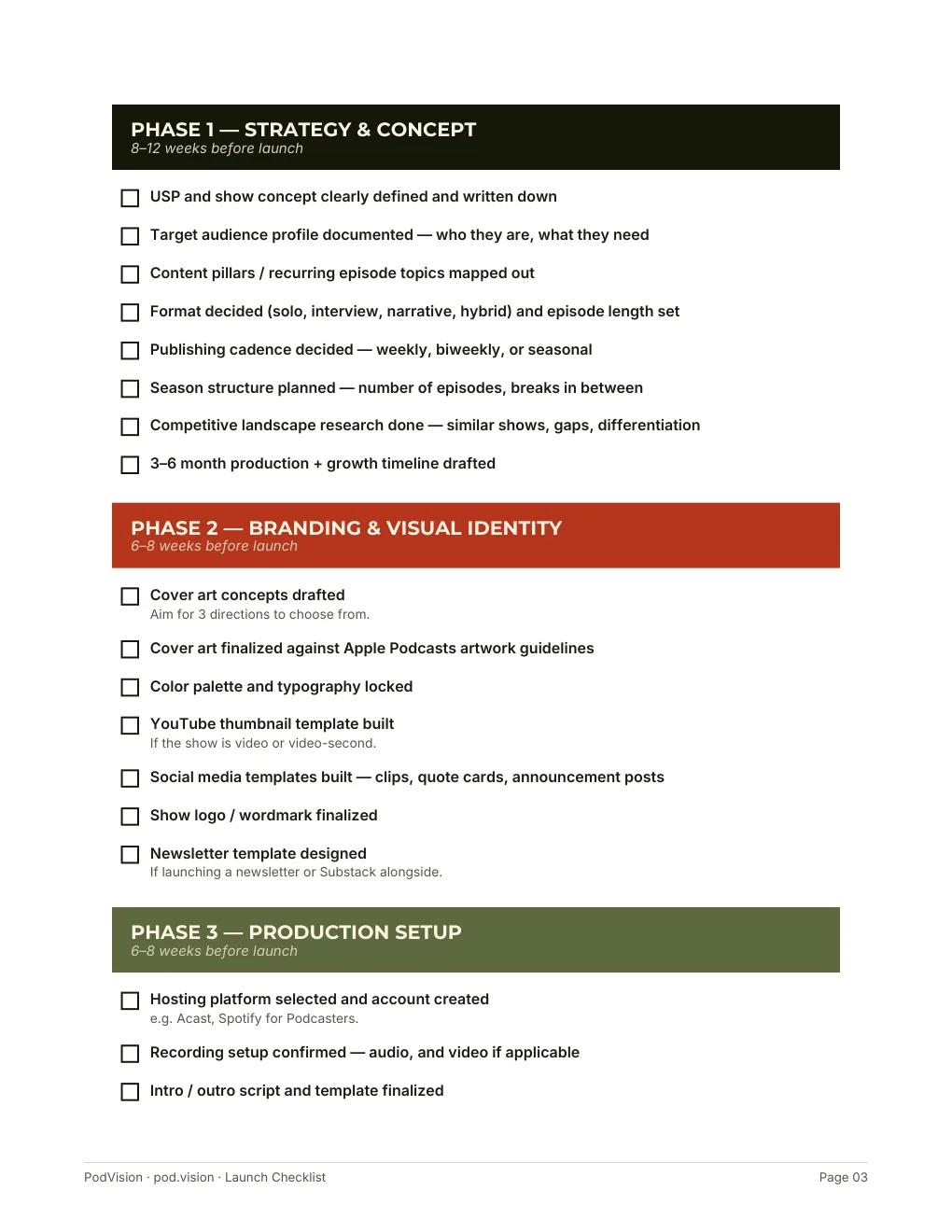 A page from the PodVision Launch Checklist
